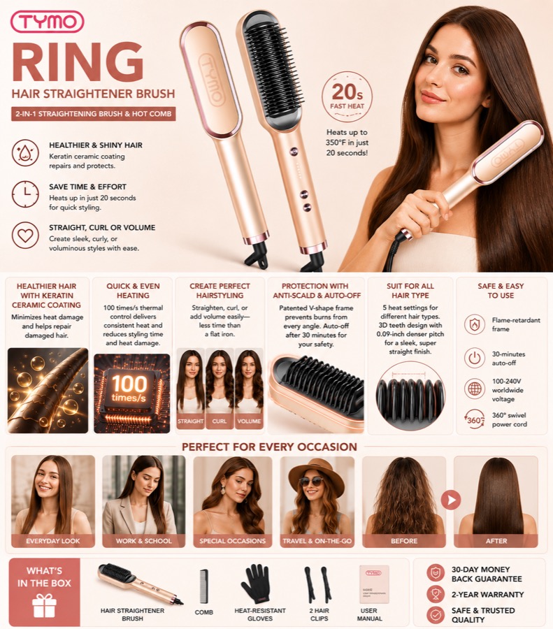 TYMO Ring Hair Straightener Brush